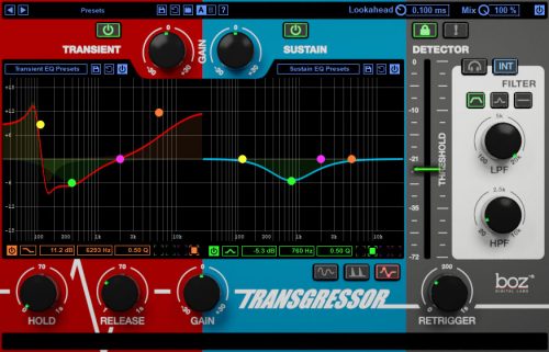 BOZ DIGITAL - comandodelaudio.com