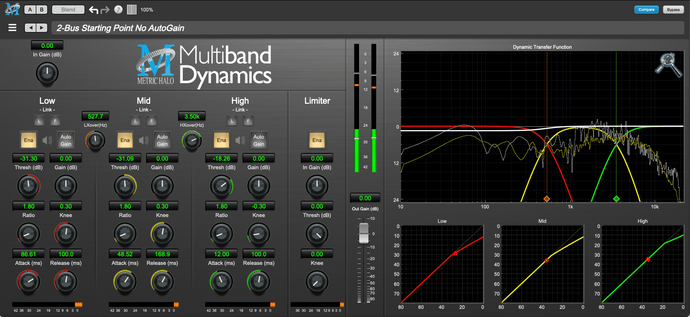 MH Multiband Dynamics v4 - comandodelaudio.com