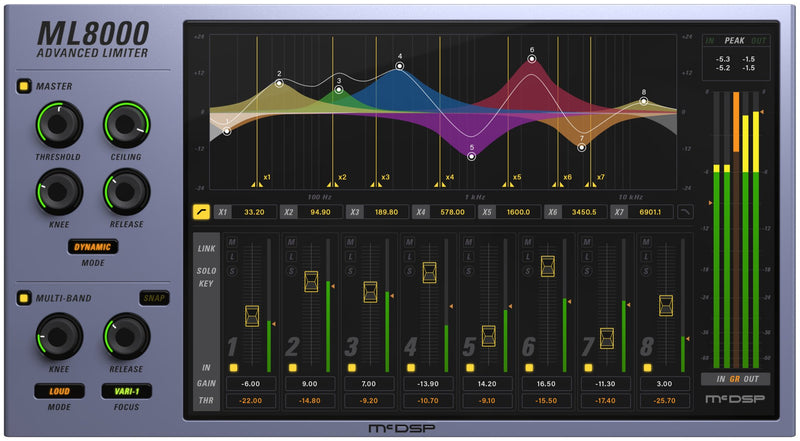 Cargue la imagen en el visor de la galería, ML8000 HD - comandodelaudio.com
