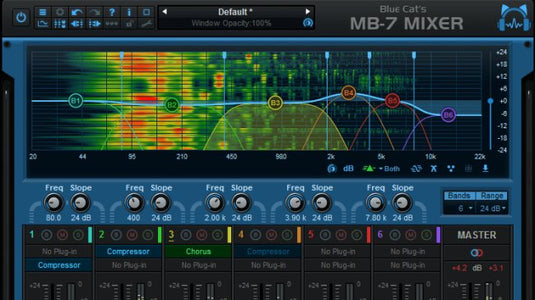 Blue Cat MB-7 Mixer - comandodelaudio.com
