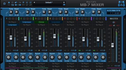 Blue Cat MB-7 Mixer - comandodelaudio.com