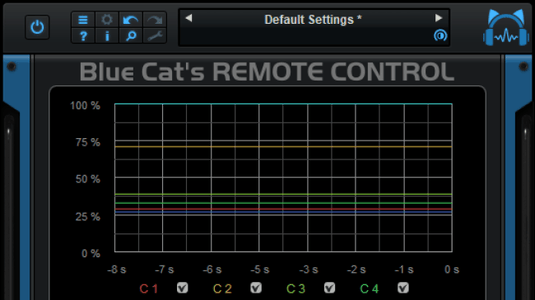 Blue Cat Remote Control - comandodelaudio.com