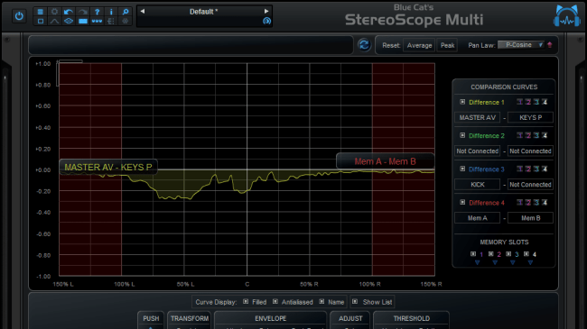 Cargue la imagen en el visor de la galería, Blue Cat StereoScopeMulti - comandodelaudio.com
