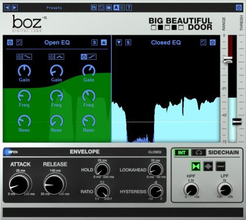 Boz Big Beautiful Door - comandodelaudio.com