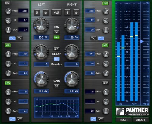 Boz Panther Stereo Manipulator - comandodelaudio.com